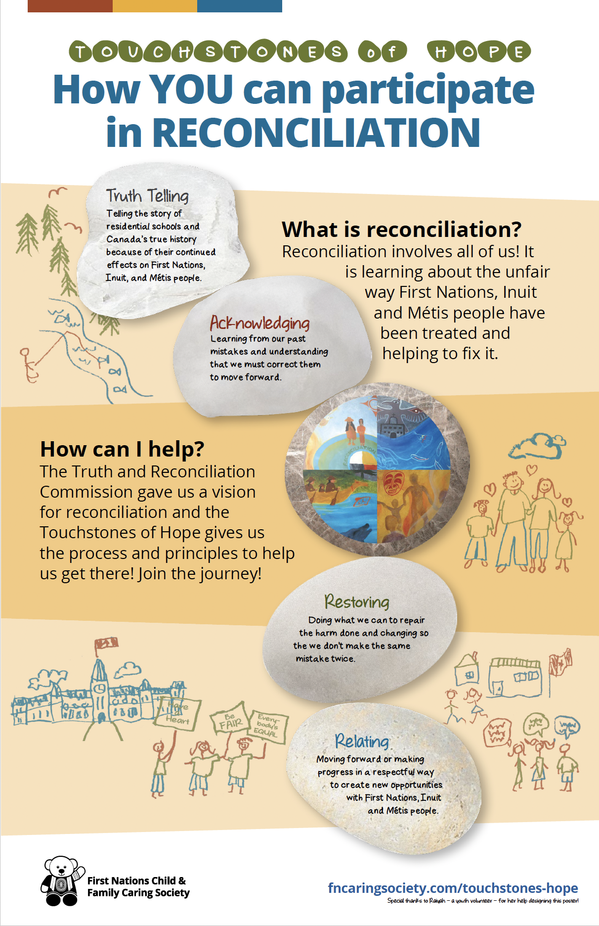 Children and Youth + Reconciliation poster